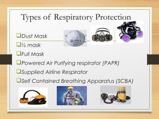 Types of Respiratory Protection
Dust Mask
½ mask
Full Mask
Powered Air Purifying respirator (PAPR)
Supplied Airline Respirator
Self Contained Breathing Apparatus (SCBA)
 