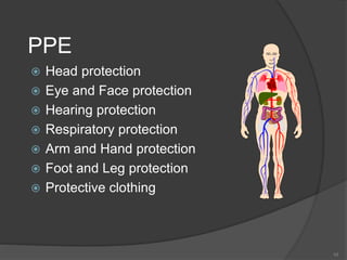 PPE
 Head protection
 Eye and Face protection
 Hearing protection
 Respiratory protection
 Arm and Hand protection
 Foot and Leg protection
 Protective clothing
10
 