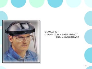 28
STANDARD :
(1) ANSI : Z87 = BASIC IMPACT
Z87+ = HIGH IMPACT
 