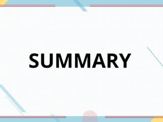 SUMMARY
 