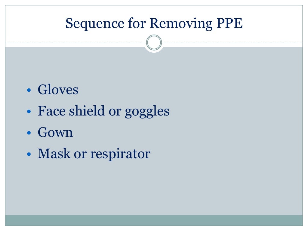 Personal protective equipment guidance for the selection and use of p…