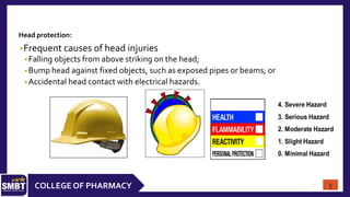 Head protection:
•Frequent causes of head injuries
•Falling objects from above striking on the head;
•Bump head against fixed objects, such as exposed pipes or beams; or
•Accidental head contact with electrical hazards.
5
COLLEGE OF PHARMACY 5
 
