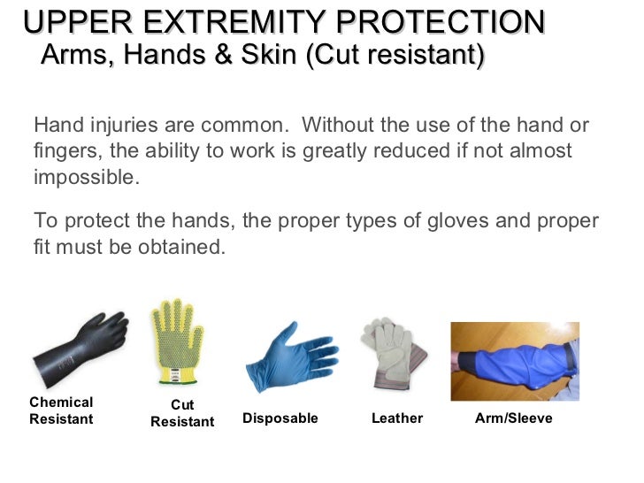 Personal protective equipment 111911