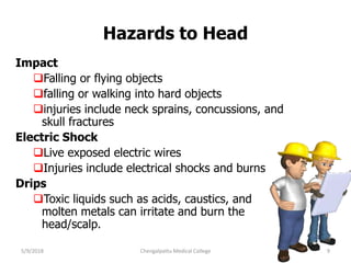 Personal Protective Equipments | PPTX
