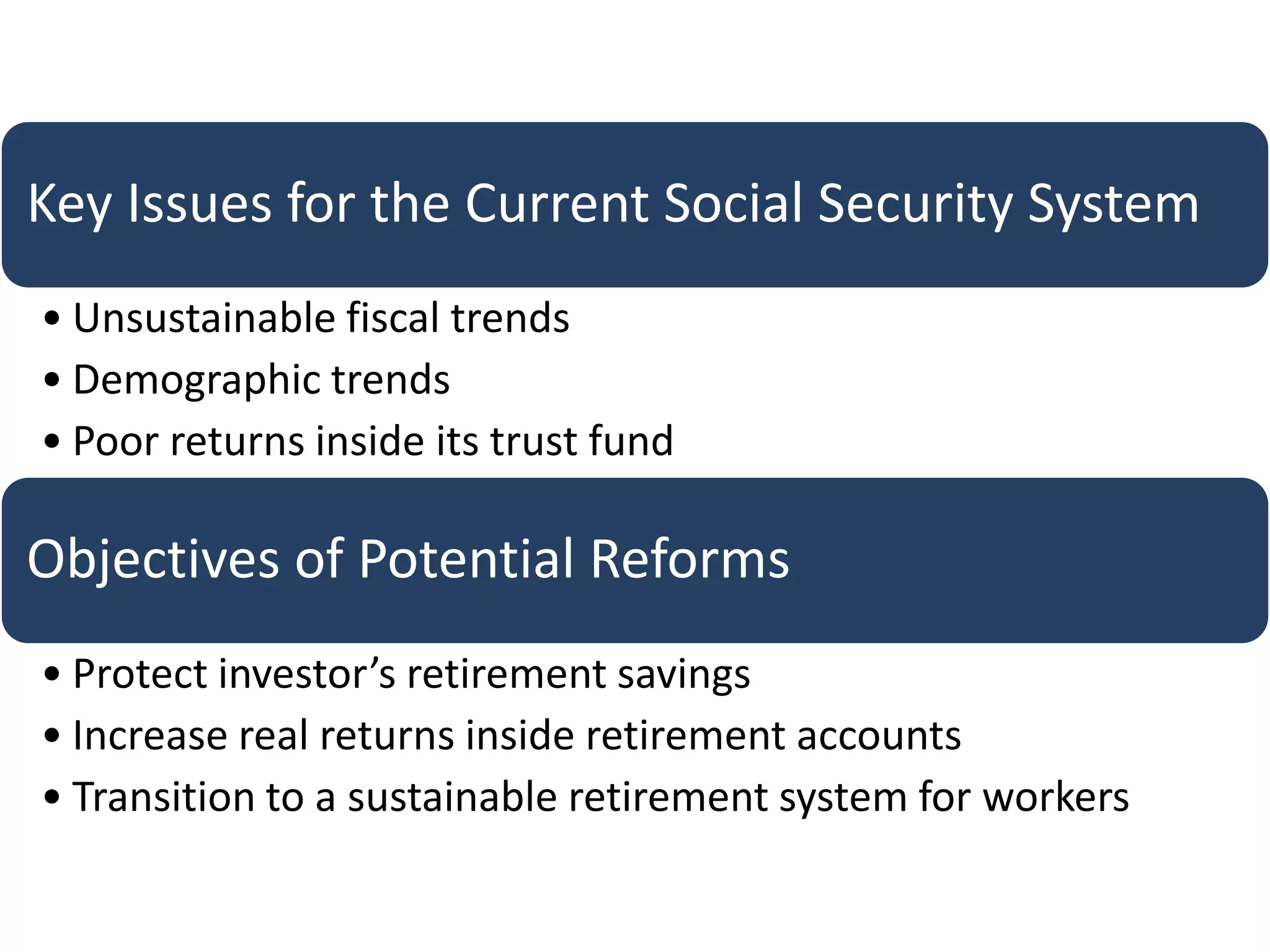 Key Issues for the Current Social Security System
• Unsustainable fiscal trends
• Demographic trends
• Poor returns inside its trust fund

Objectives of Potential Reforms
• Protect investor’s retirement savings
• Increase real returns inside retirement accounts
• Transition to a sustainable retirement system for workers
 