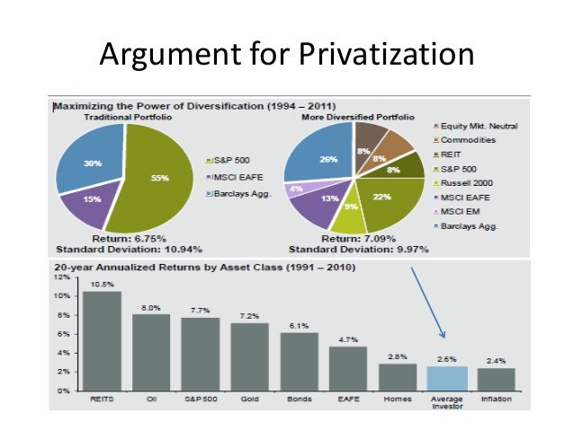 private payers plans and cdhp account types Write a 350- to 700-word response that familiarizes you with private payer plans and cdhp account types briefly list three to five main features for the following. private payers plans and cdhp account types Write a 350- to 700-word response that familiarizes you with private payer plans and cdhp account types briefly list three to five main features for the following.