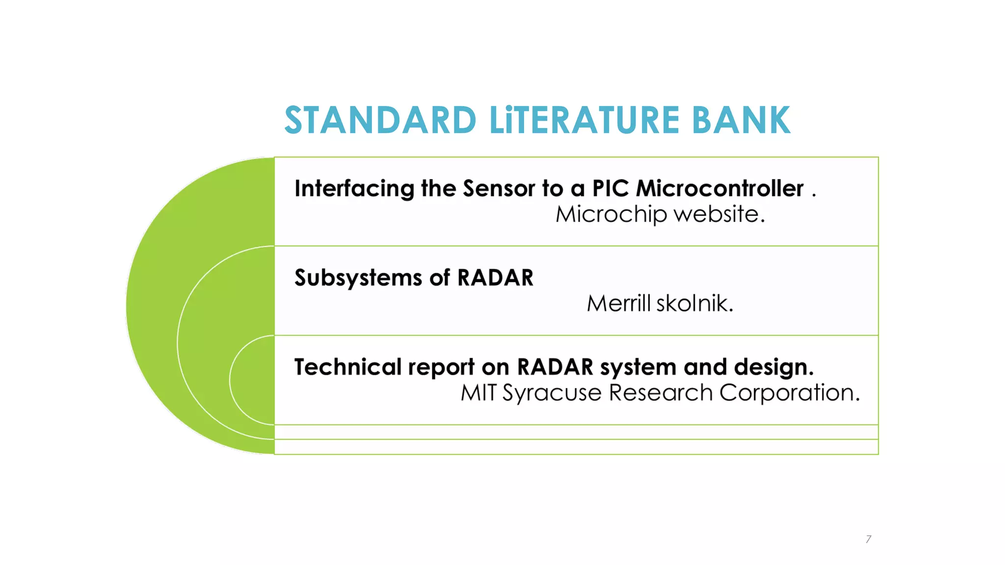 STANDARD LiTERATURE BANK

7

 