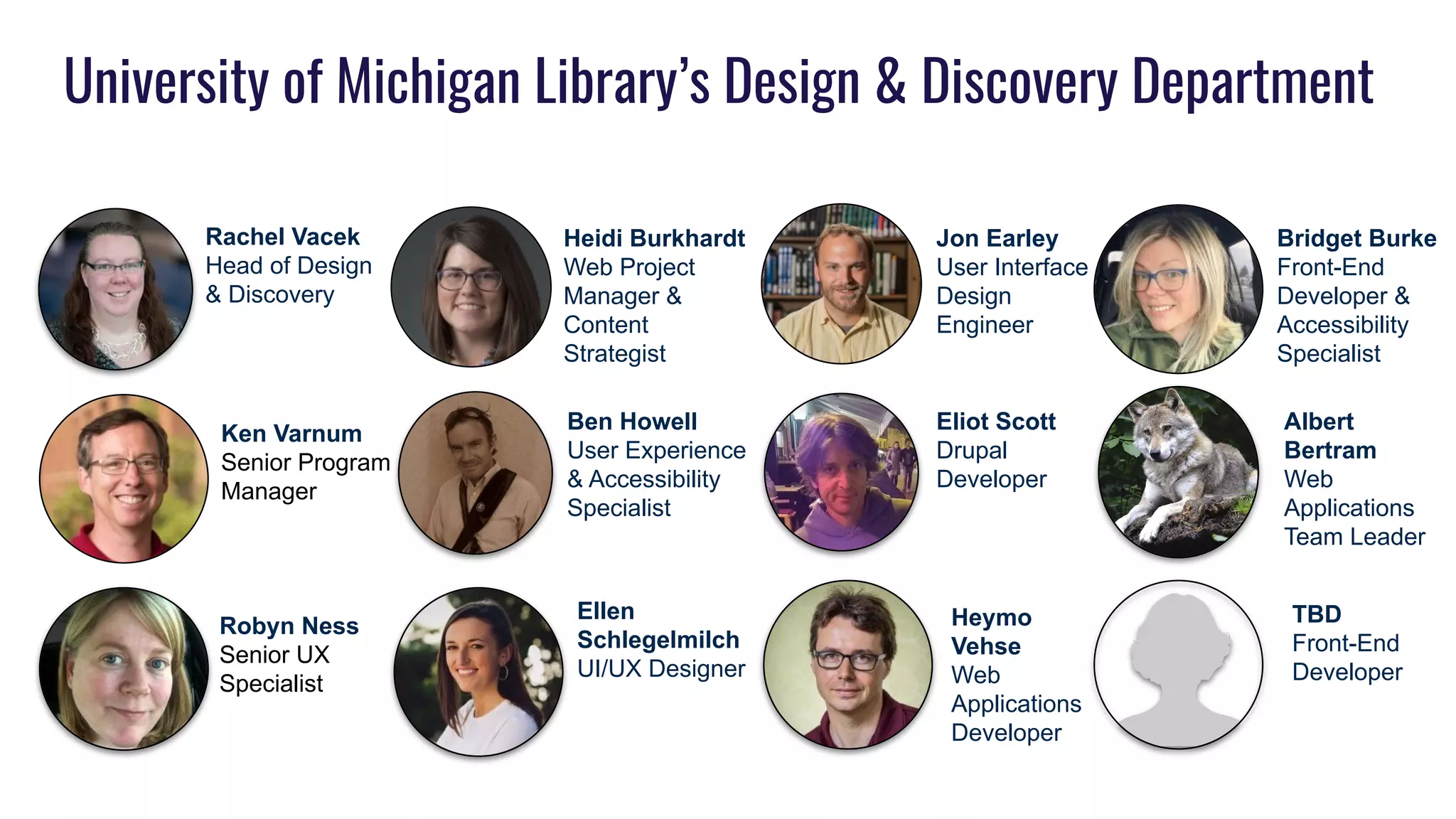 University of Michigan Library’s Design & Discovery Department
Robyn Ness
Senior UX
Specialist
Ken Varnum
Senior Program
Manager
Jon Earley
User Interface
Design
Engineer
Ellen
Schlegelmilch
UI/UX Designer
Eliot Scott
Drupal
Developer
Ben Howell
User Experience
& Accessibility
Specialist
Albert
Bertram
Web
Applications
Team Leader
Heidi Burkhardt
Web Project
Manager &
Content
Strategist
Rachel Vacek
Head of Design
& Discovery
TBD
Front-End
Developer
Bridget Burke
Front-End
Developer &
Accessibility
Specialist
Heymo
Vehse
Web
Applications
Developer
 