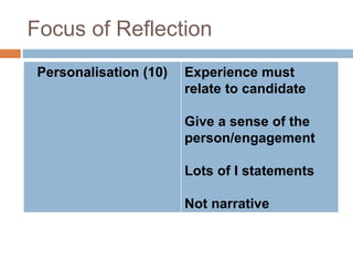 Personal Reflection Task Pptx