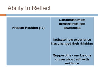 Personal Reflection Task Pptx