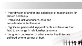 • Poor division of and/or one-sided lack of responsibility for
chores and tasks.
• Perceived lack of concern, care and
consideration/attentiveness
• Significant personal disappointments and traumas that
lead to a change in relationship dynamics
• Long term depression or other mental health issues
suffered by one partner or both
 
