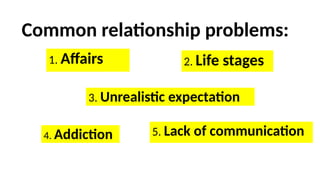 personal relationship [Autosaved].pptx