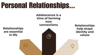 PERSONAL RELATIONSHIPS Development 1.pdf