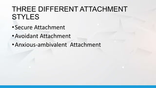 THREE DIFFERENT ATTACHMENT
STYLES
•Secure Attachment
•Avoidant Attachment
•Anxious-ambivalent Attachment
 