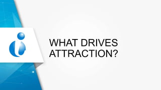 WHAT DRIVES
ATTRACTION?
 