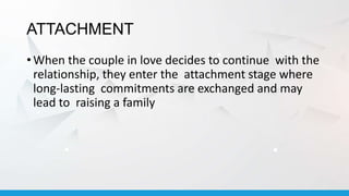 ATTACHMENT
• When the couple in love decides to continue with the
relationship, they enter the attachment stage where
long-lasting commitments are exchanged and may
lead to raising a family
 