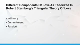Different Components Of Love As Theorized In
Robert Sternberg’s Triangular Theory Of Love
• Intimacy
• Commitment
• Passion
 
