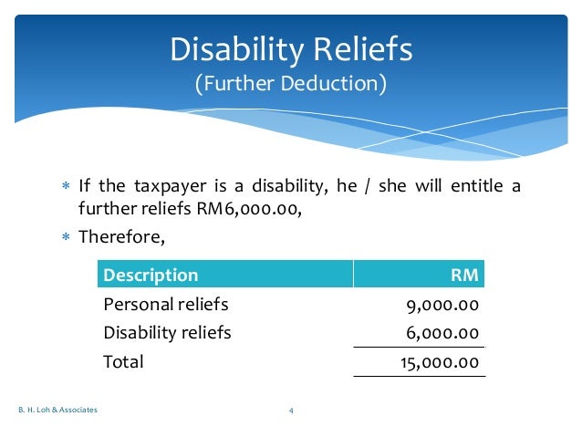 Personal relief 2017