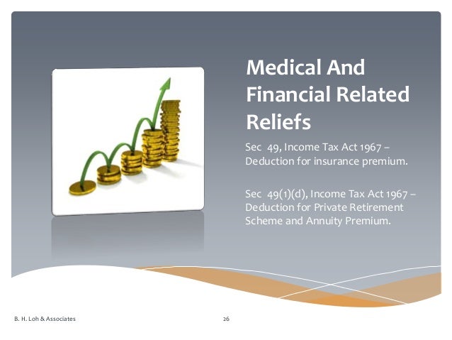 Personal Relief 2018