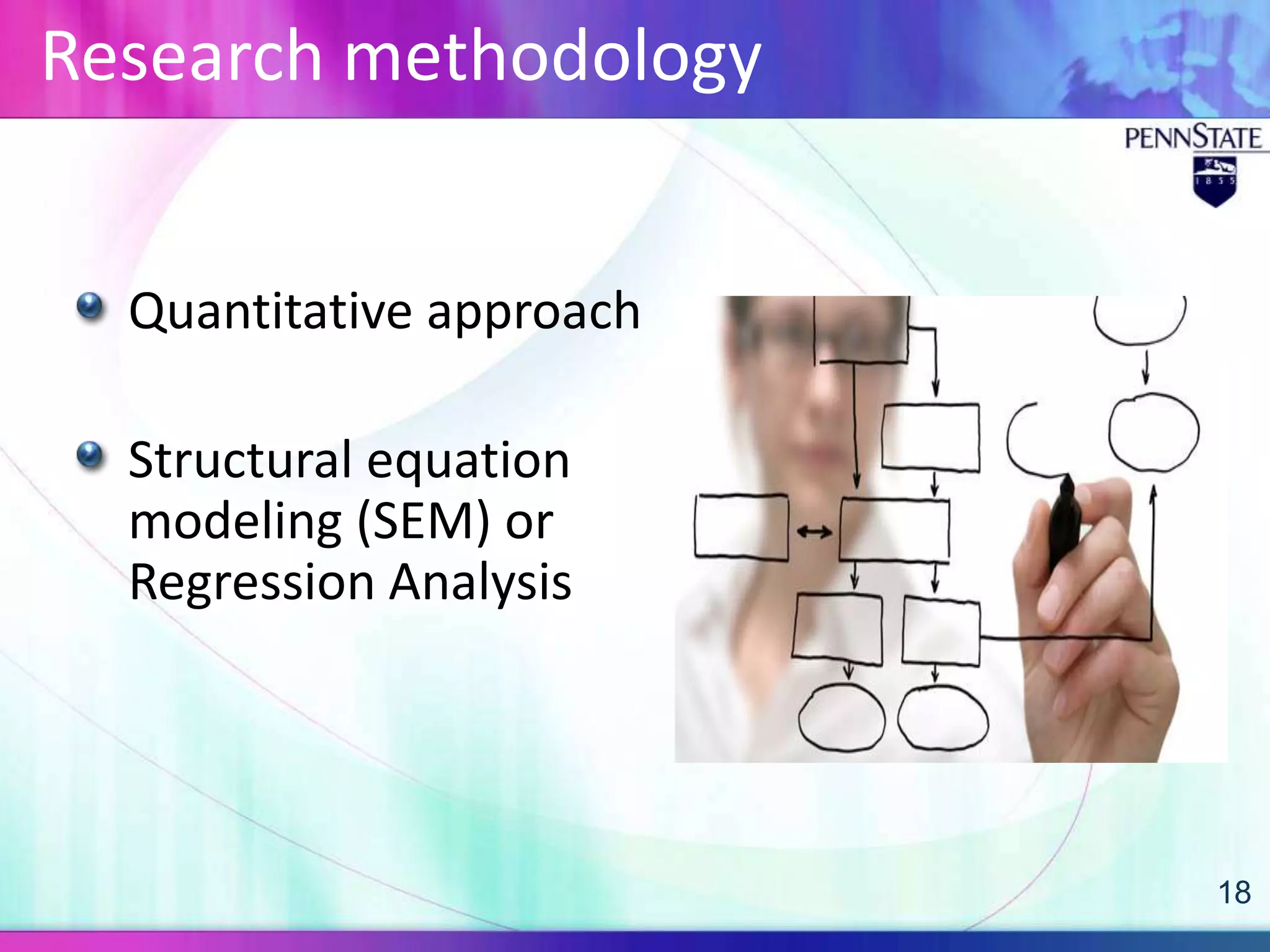 Research methodology


  Quantitative approach

  Structural equation
  modeling (SEM) or
  Regression Analysis




                          18
 
