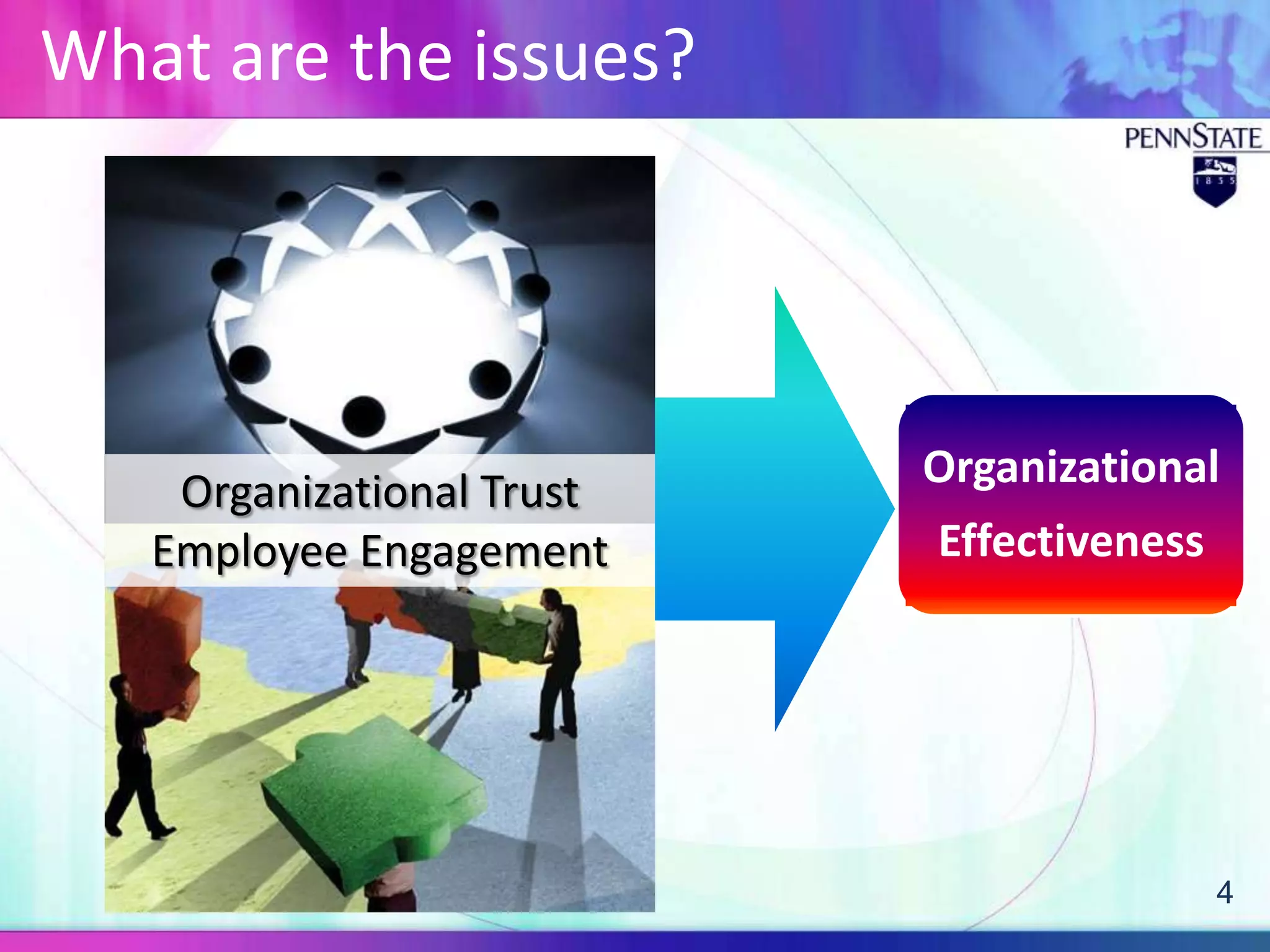 What are the issues?




                           Organizational
    Organizational Trust
   Employee Engagement     Effectiveness




                                           4
 