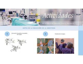 15 16
Actividades
EN L A SA L A DE C IRUGÍA C ON EL PAC IEN TE
AN TES DE L A INDUC CIÓN DE LA A NES TESIA
"Asistencia" al cirujano
Colocación de guantes al ayudante
de cirujano
 