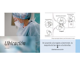 Ayudante de Cirujano
Cirujano
De acuerdo a la region a intervenir, la
mayoría de las veces a la derecha.
Ubicación
C IR U J AN O
Libertad de acción
 