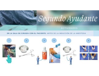 1 2 3 4 5 6
Segundo Ayudante
AC T IVIDADES
EN LA S ALA D E C IRU GÍA C ON EL PAC IENTE: AN TES DE LA INDUC C IÓN DE LA A NES TESIA
 