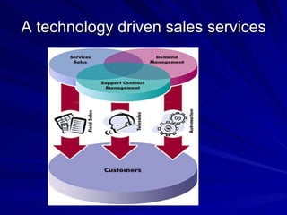 A technology driven sales services 