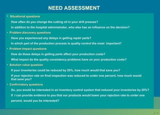 3-3-99
NEED ASSESSMENT
• Situational questionsSituational questions
How often do you change the cutting oil in your drill presses?
In addition to the hospital administrator, who else has an influence on the decision?
• Problem discovery questionsProblem discovery questions
Have you experienced any delays in getting repair parts?
In which part of the production process is quality control the most important?
• Problem Impact questionsProblem Impact questions
How do these delays in getting parts affect your production costs?
What impact do the quality consistency problems have on your production costs?
• Solution value questionSolution value question
If your inventories could be reduced by 20%, how much would that save you?
If your rejection rate on final inspection was reduced to under one percent, how much would
that save you?
• Confirmatory questionsConfirmatory questions
So, you would be interested in an inventory control system that reduced your inventories by 20%?
If I can provide evidence to you that our products would lower your rejection rate to under one
percent, would you be interested?
 