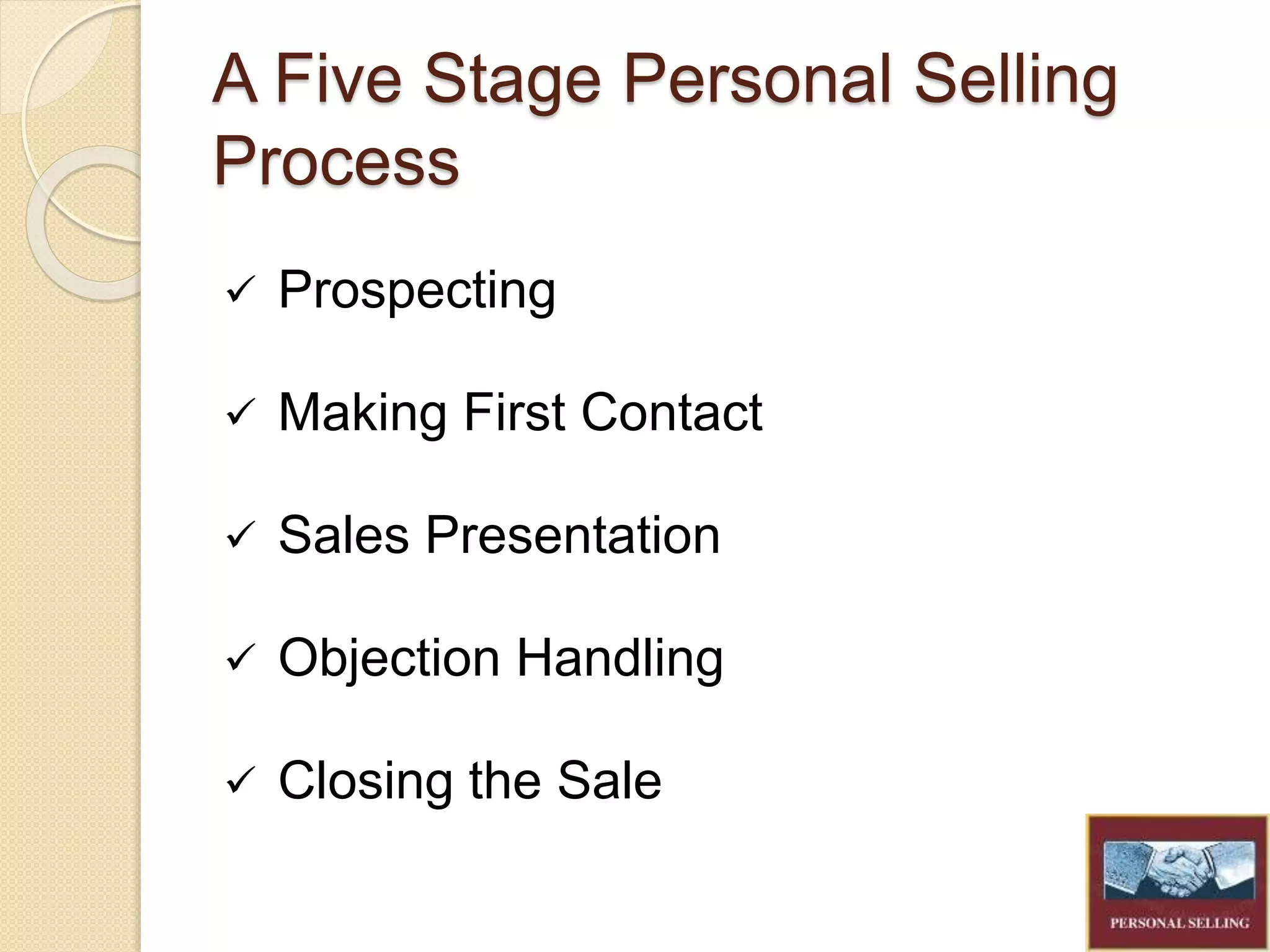 A Five Stage Personal Selling
Process
Prospecting
Making First Contact
Sales Presentation
Objection Handling
Closing the Sale