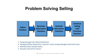 Personal selling yoga firmansyah | PPTX