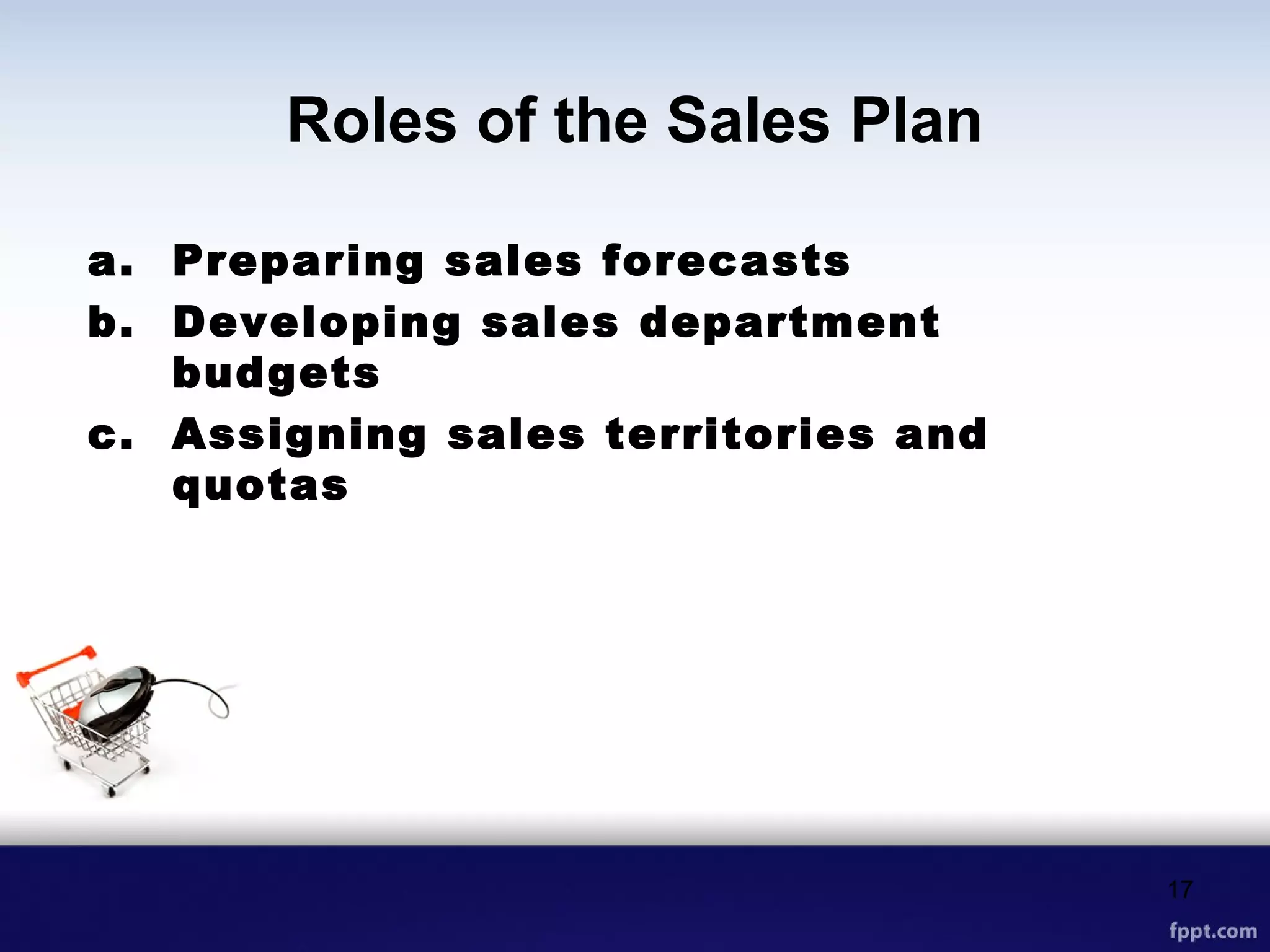Roles of the Sales Plan
a. Preparing sales forecasts
b. Developing sales department
budgets
c. Assigning sales territories and
quotas
17
 