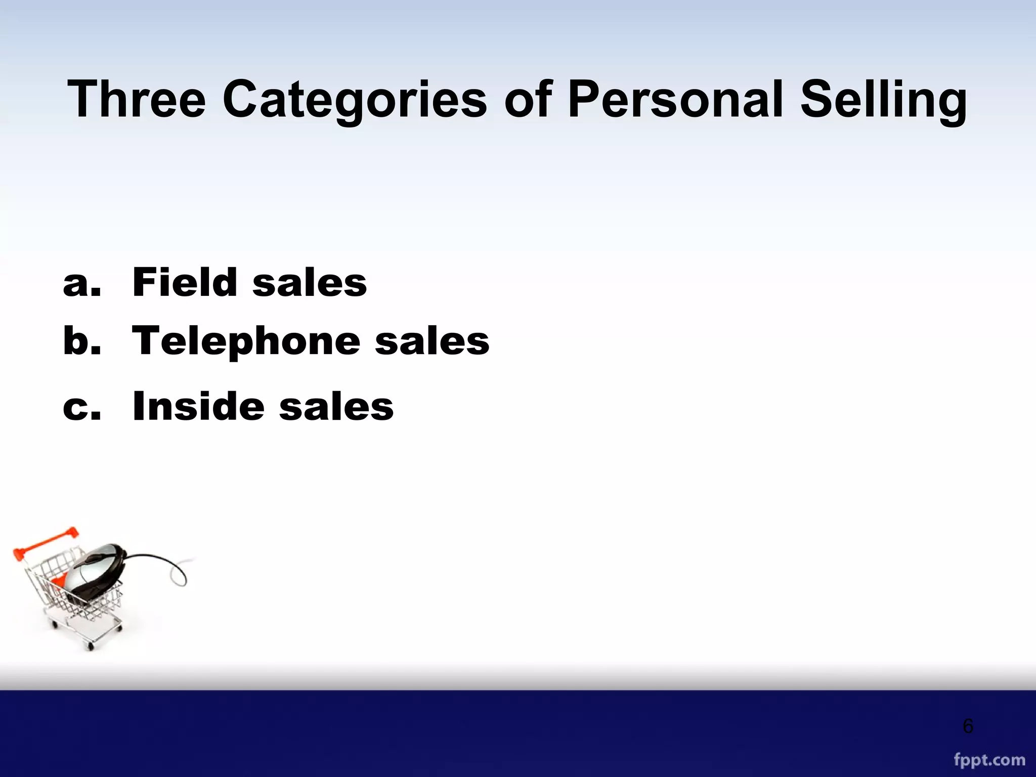 Three Categories of Personal Selling
a. Field sales
b. Telephone sales
c. Inside sales
6
 