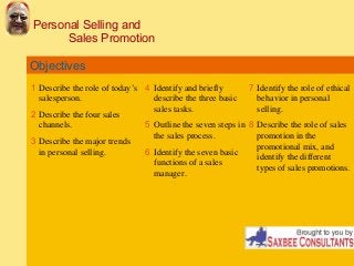 Objectives
Personal Selling and
Sales Promotion
1
2
4 7
8
Describe the role of today’s
salesperson.
Describe the four sales
channels.
Describe the major trends
in personal selling.
Identify and briefly
describe the three basic
sales tasks.
Outline the seven steps in
the sales process.
Identify the seven basic
functions of a sales
manager.
Identify the role of ethical
behavior in personal
selling.
Describe the role of sales
promotion in the
promotional mix, and
identify the different
types of sales promotions.
5
3
6
 