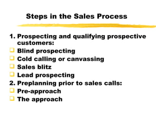 Personal selling & sales management - Unitedworld School of Business ...