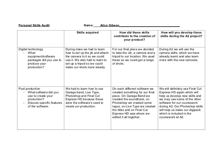 personal skills audit personable skills