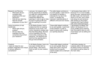 Research and Planning              Last year, the research gave       The skills helped contribute to    I will develop these skills in A2
  - What tasks did you             me the opportunity to develop      my work greatly. I used most of    because I’m in a much smaller
     complete when                 my skills and understanding of     my research to develop a           group this year, meaning that I’ll
     preparing to film your        the subject. Last year I           character for my role in the       be able to get a lot more work
     sequence?                     researched different film          movie. To develop this             done on my own, due to there
  - How did your planning          openings in order to get an idea   character I watched plenty of      only being me and someone
     help the smooth               for how I’m going to film and      different crime and noir movies.   else working on the project,
     progression of your film?     edit the opening of my short                                          meaning that I’ll get involved
                                   film.                                                                 with more media techniques.
Using conventions of real          In AS Media Studies I had to       These skills helped contribute     I will develop my Media Text
media texts                        analyse text from an opening       to my work greatly. I used most    skills in A2 because I'm in a
   - Which texts did you           sequence of one movie. The         of this research in order to       much smaller group meaning
      analyse?                     movie I decided to analyse was     assist my group with creating      that I'll be able to work on a lot
   - Did you take any              Kiss Kiss Bang Bang. We took       our opening sequence.              more things such as editing and
      inspiration from the         a lot of inspiration from this                                        production.
      conventions found from       movie when creating our title
      your research?               sequence. The sequence we
                                   took from the opening text is
                                   the gun shot animation.


Creativity                         In AS Media Studies I had to be    These skills helped contribute     I will further develop my
- were our ideas for your          very open minded with my           to my work greatly. Most my        creativity skills in A2 because I'll
portfolio imaginative and unique   groups Ideas, I also had to        ideas were used in the final       be taking control of costumes
or did you adhere to               come up with my own creative       product such as specific           and props as well as ideas for
conventions?                       ideas.                             camera angles and a small part     the main video.
                                                                      of the story.
 