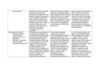 of the software. create the final piece included
being able to incorporate
transitions. Also features in the
program allowed the sequence
to be changed into black and
white. Live Type was used to
create titles for the film. After
filming we used the TV studio to
create a short sequence of
evaluation. Wixx was used in
post production also to
contribute towards the
evaluation.
sequence suit the noir genre by
changing it to black and white.
After creating the titles we could
easily add them to our opening
sequence to make it suit the
necessary requirements. Using
the TV studio helped evaluate
our product as we played the
opening sequence behind and
discussed it.
group. Having a brief session in
the TV studio has made me
want to learn more so in A2 I
hope to do more practical work
using the TV studio to develop
my skills further. As I was the
main person responsible for
creating the Wixx website I
know a lot about the program
but still I believe I could develop
the skills further.
Research and Planning
- What tasks did you
complete when
preparing to film your
sequence?
- How did your planning
help the smooth
progression of your film?
In preparation before filming me
and my group completed a lot
of research and planning tasks.
We researched into the genre
(noir) exploring the typical
storylines, themes, visual style
and iconography. We also did
research into audience and
institution to help understand
the target audience and
institution that may release our
film. We watched and analysed
many noir style films, analyzing
the first 5 minutes of the
opening sequence to
understand were titles are
These skills contributed
towards our product as
conducting research enabled us
to take inspiration from noir
style films we analysed, as well
as their storylines influencing
our product. Researching into
the audience and institution
helped me and my group
decides what company would
market our film after seeing
which companies produced
famous noir films. Also,
researching into the
conventions helped us
incorporate the genre into our
In my A2 project I hope to be
able to incorporate the genre
really well again after studying
it. I again want to do initial
research, not only into the
genre but also into the types of
audience that these media
products are promoted to. After
realizing how important
planning and research is to
create a successful media
product, in A2 I am going to
ensure that I research deep into
the genre I choose to base my
music video around so hat
when I create my final product,
 