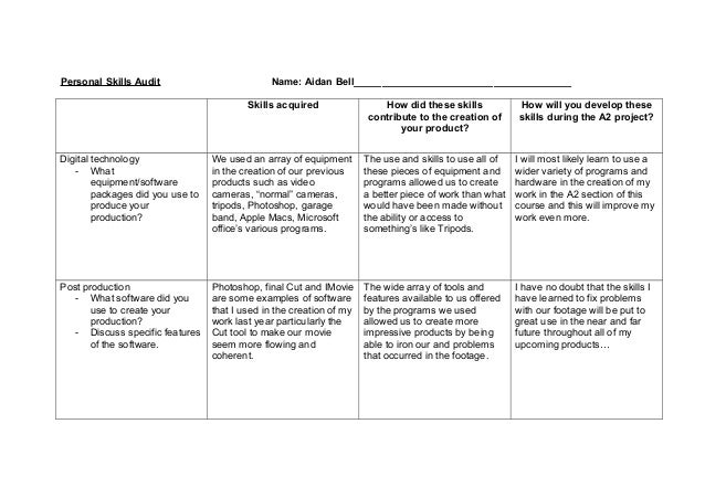 personal skills audit aidan bell personal ability