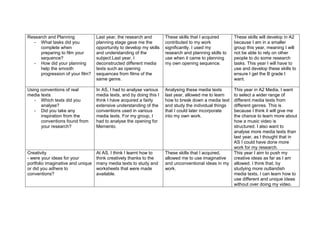 Research and Planning              Last year, the research and        These skills that I acquired      These skills will develop in A2
  - What tasks did you             planning stage gave me the         contributed to my work            because I am in a smaller
     complete when                 opportunity to develop my skills   significantly. I used my          group this year, meaning I will
     preparing to film your        and understanding of the           research and planning skills to   not be able to rely on other
     sequence?                     subject.Last year, I               use when it came to planning      people to do some research
  - How did your planning          deconstructed different media      my own opening sequence.          tasks. This year I will have to
     help the smooth               texts such as opening                                                use and develop these skills to
     progression of your film?     sequences from films of the                                          ensure I get the B grade I
                                   same genre.                                                          want.

Using conventions of real          In AS, I had to analyse various    Analysing these media texts       This year in A2 Media, I want
media texts                        media texts, and by doing this I   last year, allowed me to learn    to select a wider range of
   - Which texts did you           think I have acquired a fairly     how to break down a media text    different media texts from
      analyse?                     extensive understanding of the     and study the individual things   different genres. This is
   - Did you take any              conventions used in various        that I could later incorporate    because I think it will give me
      inspiration from the         media texts. For my group, I       into my own work.                 the chance to learn more about
      conventions found from       had to analyse the opening for                                       how a music video is
      your research?               Memento.                                                             structured. I also want to
                                                                                                        analyse more media texts than
                                                                                                        last year, as I thought that in
                                                                                                        AS I could have done more
                                                                                                        work for my research.
Creativity                         At AS, I think I learnt how to     These skills that I acquired,     This year I aim to push my
- were your ideas for your         think creatively thanks to the     allowed me to use imaginative     creative ideas as far as I am
portfolio imaginative and unique   many media texts to study and      and unconventional ideas in my    allowed. I think that, by
or did you adhere to               worksheets that were made          work.                             studying more outlandish
conventions?                       available.                                                           media texts, I can learn how to
                                                                                                        use different and unique ideas
                                                                                                        without over doing my video.
 