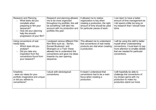 Research and Planning
- What tasks did you
complete when
preparing to film your
sequence?
- How did your planning
help the smooth
progression of your film?
Research and planning allowed
me to be more organized
throughout my portfolio, this will
be something I will take into
account with my production and
portfolio this year.
It allowed me to realize
organization is key when
creating a production, the right
amount of time should be used
for particular pieces of work.
I can learn to have a better
amount of time management as
I did spend a little too long on
my research than I should have
done.
Using conventions of real
media texts
- Which texts did you
analyse?
- Did you take any
inspiration from the
conventions found from
your research?
I analysed various different Film
Noir films such as ; ‘Se7en,
Sunset Boulevard and
Strangers on a Train’ these
allowed me to understand the
conventions and gave me ideas
towards my own opening
sequence.
This allowed me to understand
that conventions of real media
products are vital when creating
a production.
I will be using this skill to better
myself when understanding
conventions, I must learn to pay
more attention to smaller details
that are needed for particular
conventions.
Creativity
- were our ideas for your
portfolio imaginative and unique
or did you adhere to
conventions?
I stuck with stereotypical
conventions.
It meant I understood that
conventions had to be a main
focus when creating a
production.
I will hopefully be able to
challenge the conventions of
my chosen genre with my
production to make my
production stand out more.
 