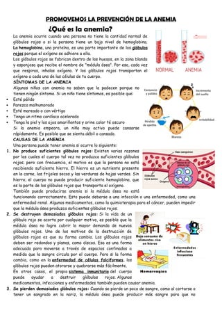 PERSONAL SOCIAL- PREVENIMOS LA ANEMIA.docx