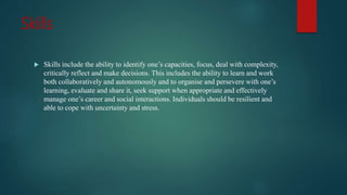 Skills
 Skills include the ability to identify one’s capacities, focus, deal with complexity,
critically reflect and make decisions. This includes the ability to learn and work
both collaboratively and autonomously and to organise and persevere with one’s
learning, evaluate and share it, seek support when appropriate and effectively
manage one’s career and social interactions. Individuals should be resilient and
able to cope with uncertainty and stress.
 