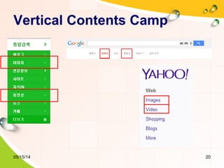 Vertical Contents Camp
05/15/14 20
 