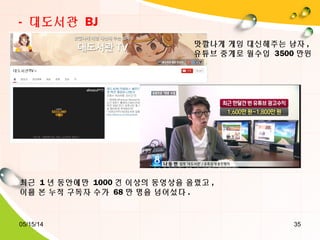 05/15/14 35
- 대도서관 BJ
맛깔나게 게임 대신해주는 남자 ,
유튜브 중계로 월수입 3500 만원
최근 1 년 동안에만 1000 건 이상의 동영상을 올렸고 ,
이를 본 누적 구독자 수가 68 만 명을 넘어섰다 .
 