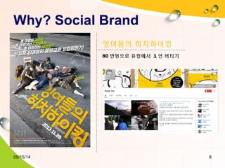 Why? Social Brand
잉여들의 히치하이킹
80 만원으로 유럽에서 1 년 버티기
05/15/14 8
 