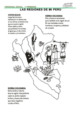 PERSONAL SOCIAL

1º PRIMARIA

LAS REGIONES DE MI PERÚ

 