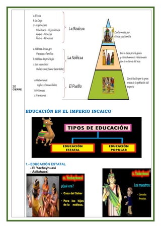20
CIERRE
EDUCACIÓN EN EL IMPERIO INCAICO
1.- EDUCACIÓN ESTATAL
- El Yachayhuasi
- Acllahuasi
 