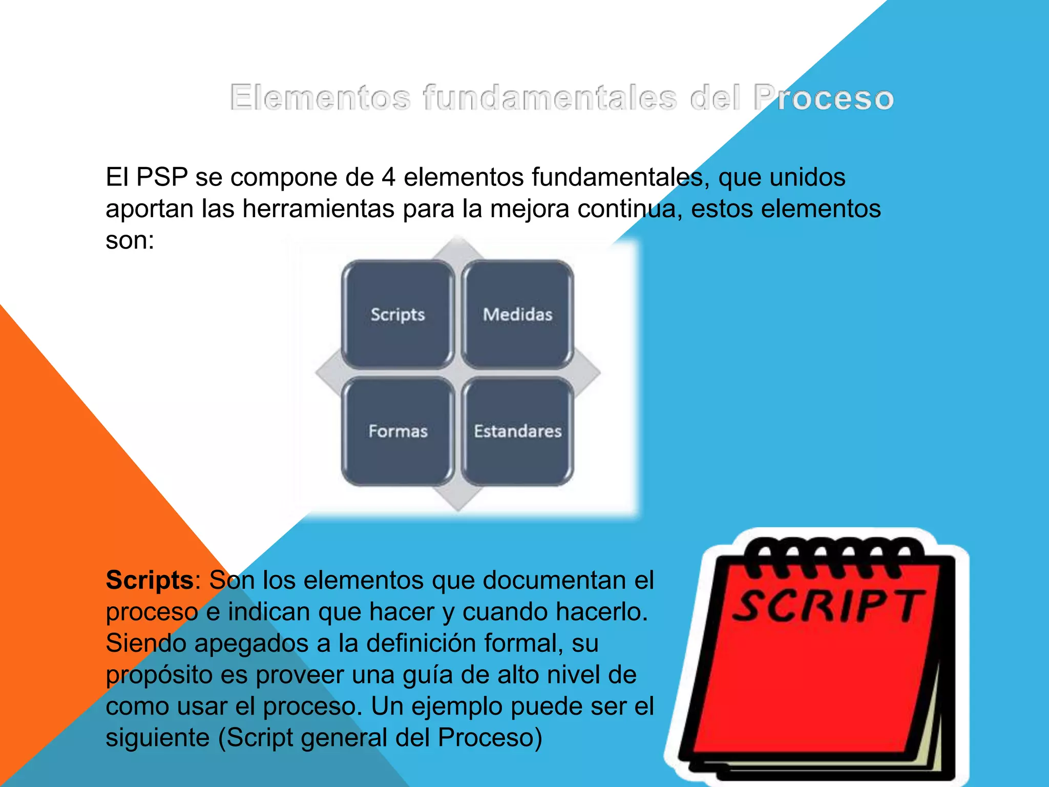 El PSP se compone de 4 elementos fundamentales, que unidos
aportan las herramientas para la mejora continua, estos elementos
son:
Scripts: Son los elementos que documentan el
proceso e indican que hacer y cuando hacerlo.
Siendo apegados a la definición formal, su
propósito es proveer una guía de alto nivel de
como usar el proceso. Un ejemplo puede ser el
siguiente (Script general del Proceso)
 